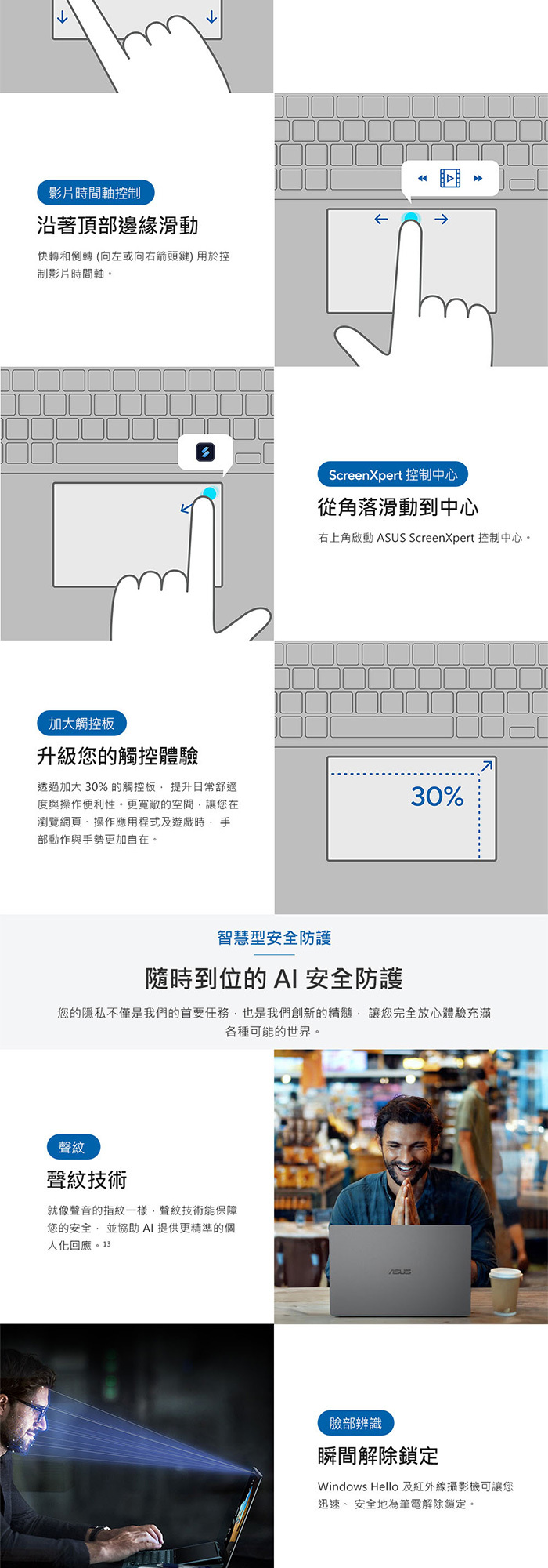 X1407AA-0041D325觸控板