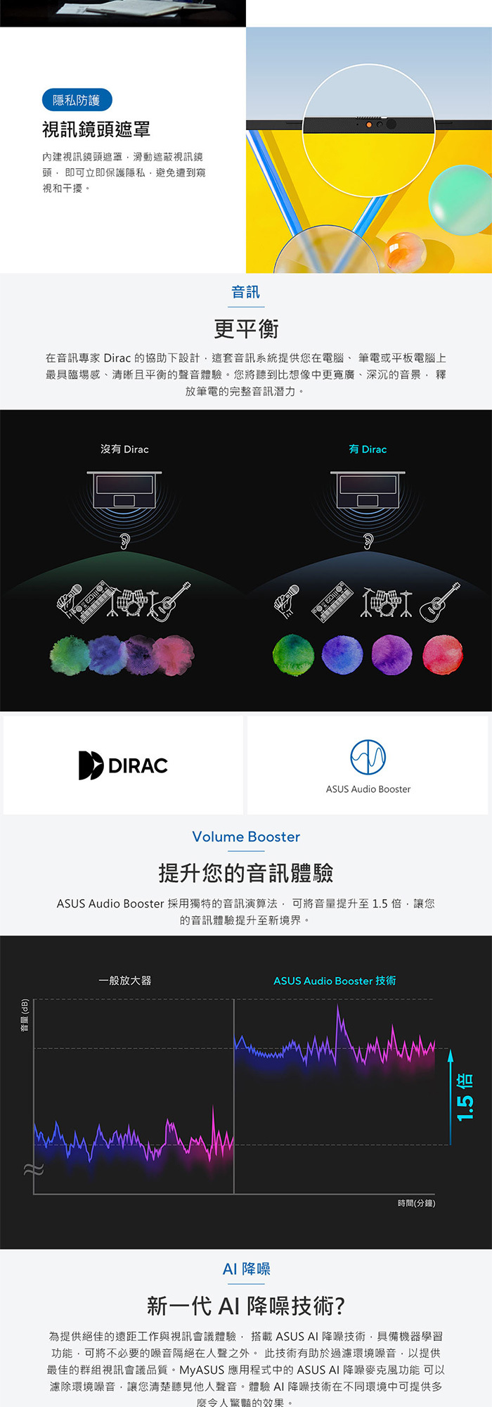 X1407AA-0041D325音訊