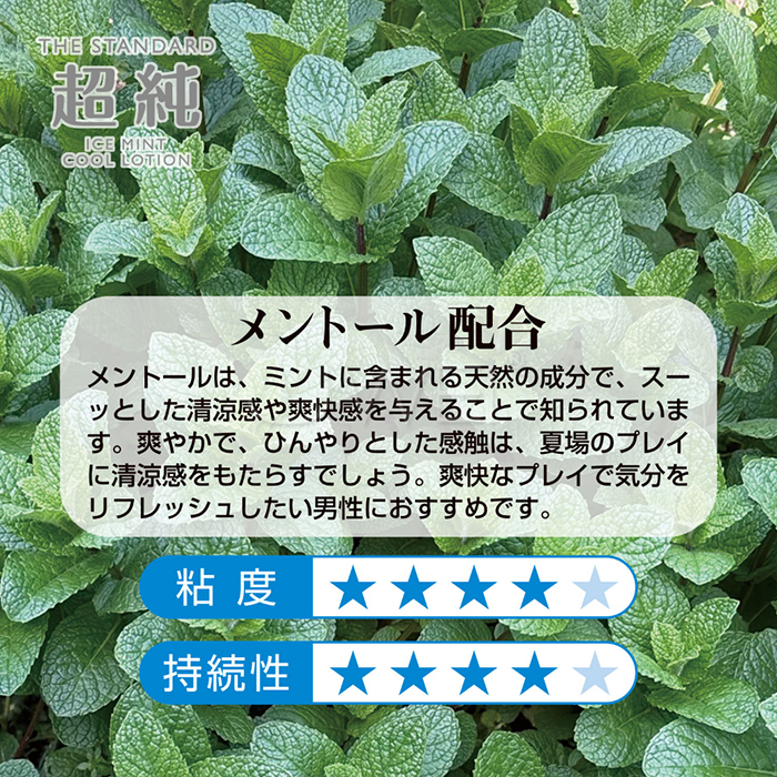 日本原裝進口Fuji-word‧超純ローション 清爽薄荷醇觸感潤滑液