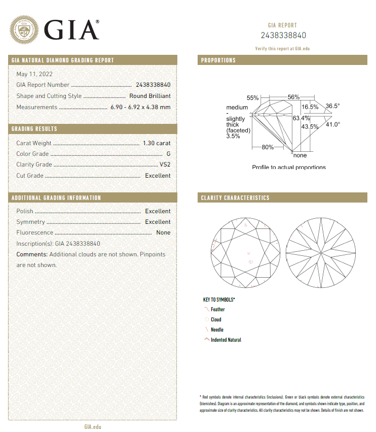 GIA鑽石 1.30 G VS2 3EX NON