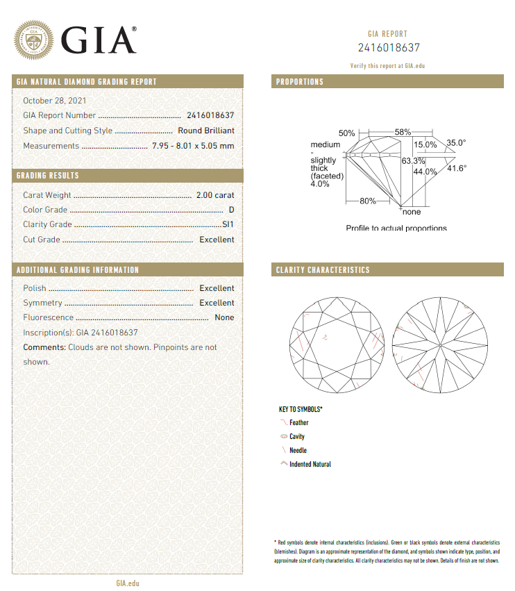 GIA鑽石 2.00 D SI1 3EX NON