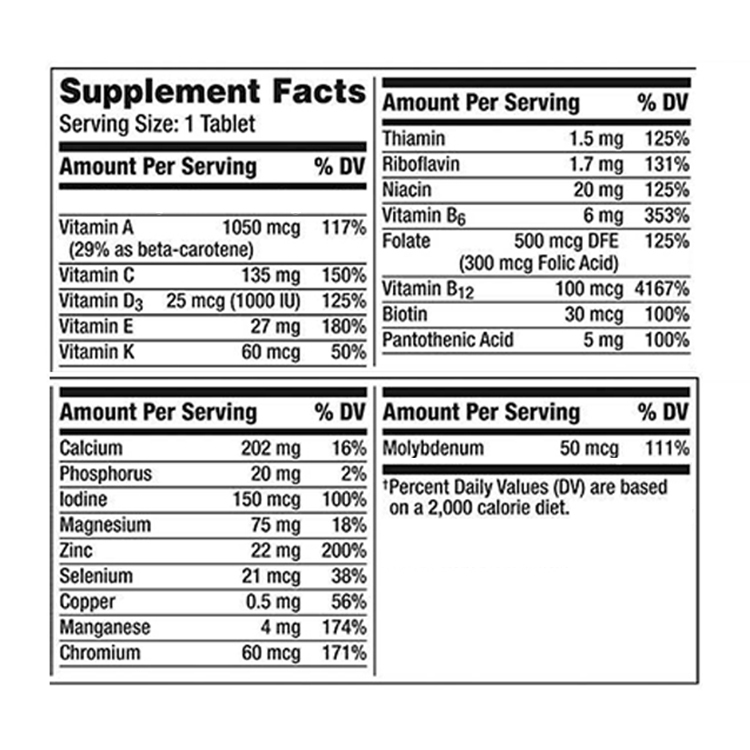 (新包裝新配方)美國Centrum 銀善存綜合維他命 (適合50歲以上男仕) , 275粒裝