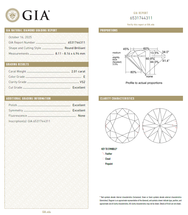 GIA鑽石 2.01 E VS2 3EX NON