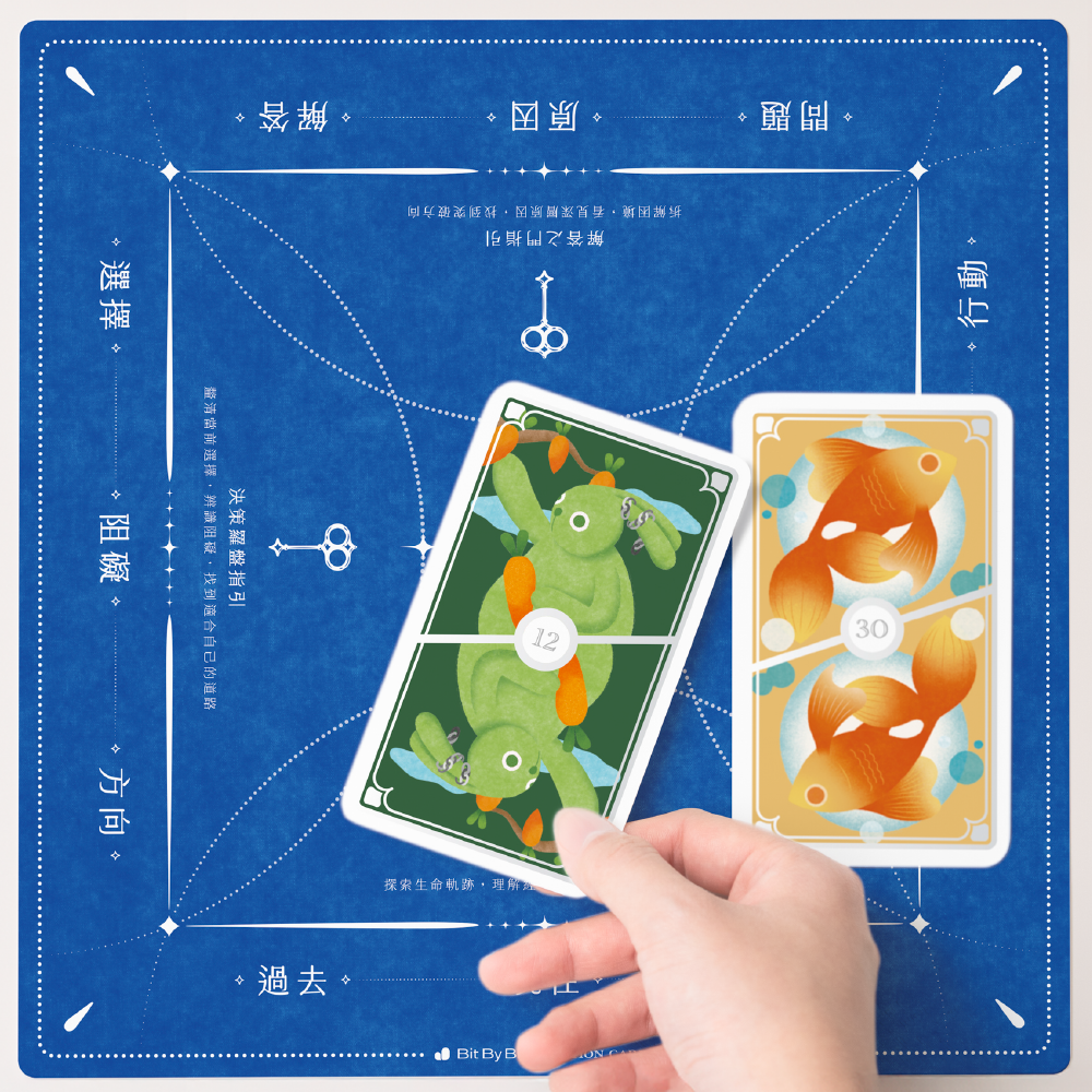 Bit By Bit｜四向解答地圖桌墊