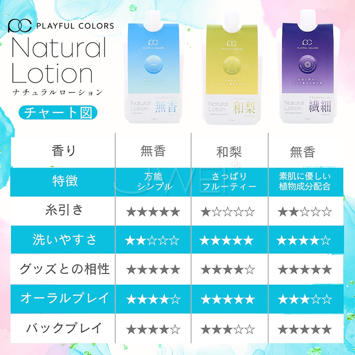 日本原裝進口EXE‧ナチュラルローション 天然洋甘菊萃取保濕潤滑液-150ml