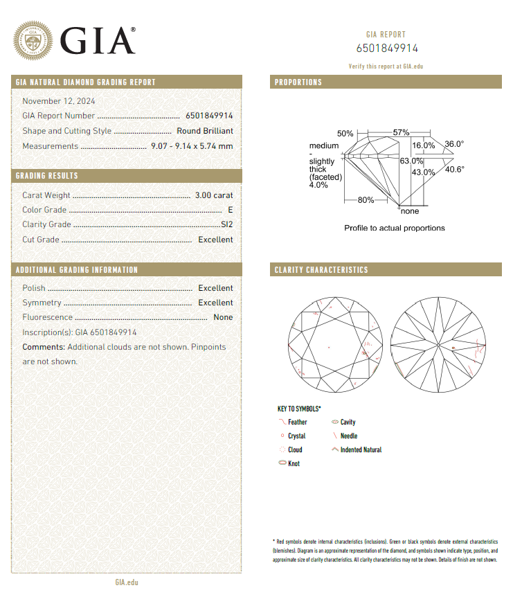 GIA鑽石 3.00 E SI2 3EX NON