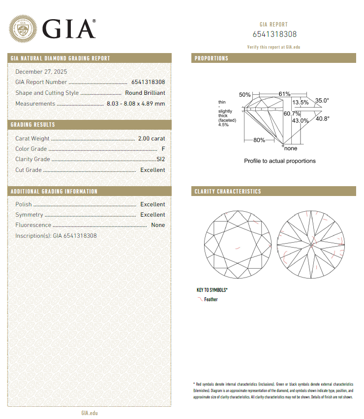 GIA鑽石 2.00 F SI2 3EX NON