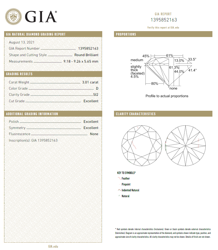GIA鑽石 3.01 D SI2 3EX NON