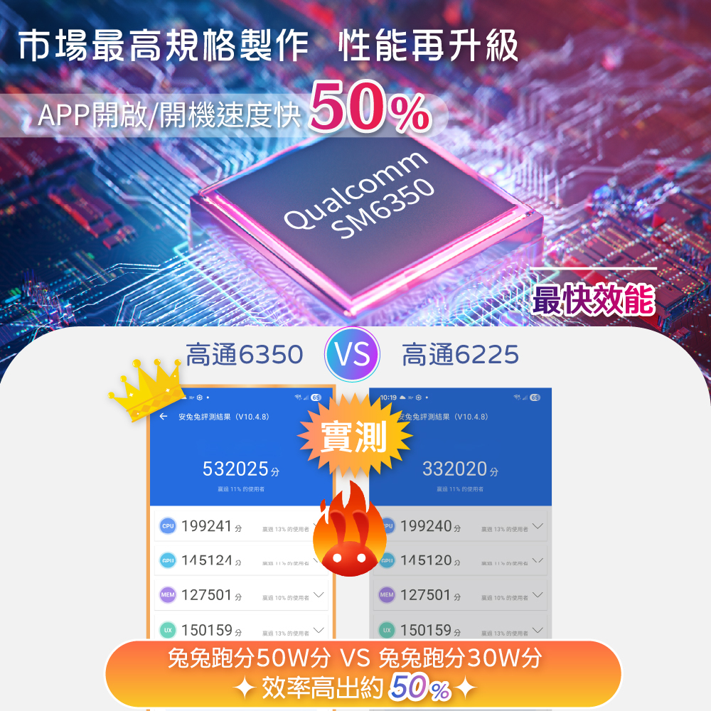 【ALC】旗艦版汽車CarPlay多媒體盒(I9)