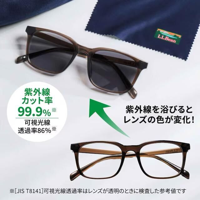 【預購】JN0206102 L.L.Bean 城市戶外感光眼鏡套裝(一套三件)