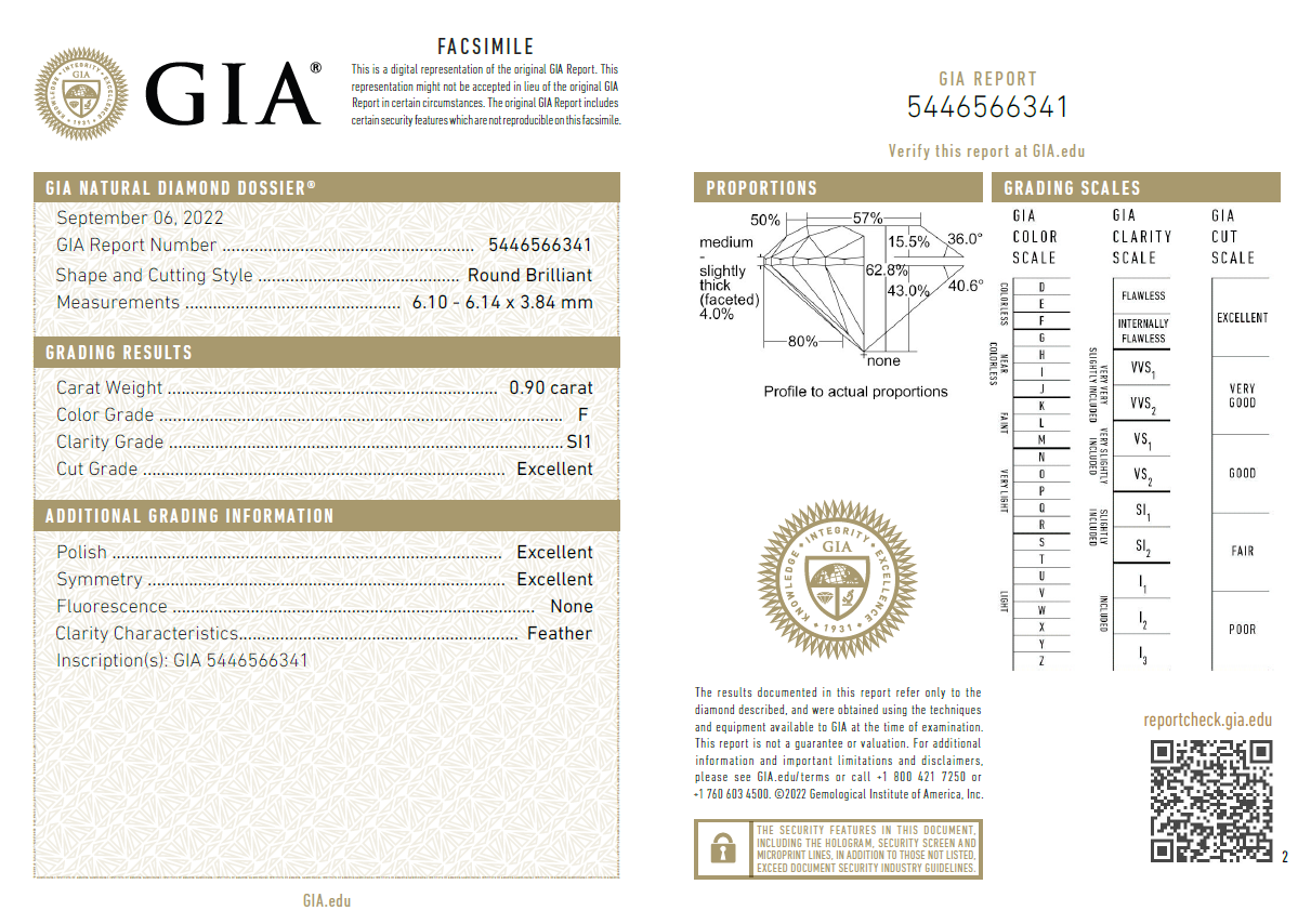 GIA鑽石 0.90 F SI1 3EX NON