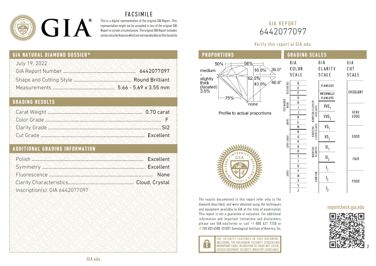 GIA鑽石 0.70 F SI2 3EX NON