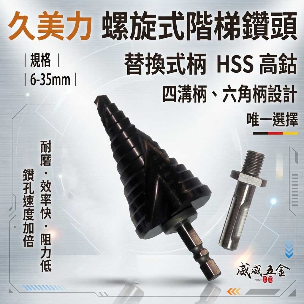 久美力｜6-35mm｜G-115｜六角柄 SDS四溝柄 M10牙砂輪機用替換式螺旋階梯鑽 階梯鑽頭 階梯鑽尾