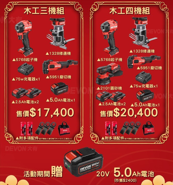 大有DEVON｜新春開工三機組