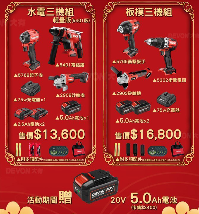 大有DEVON｜新春開工三機組