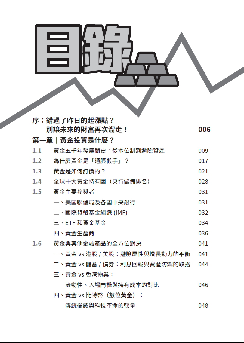 黃金投資創富攻略│實體黃金│黃金股票│黃金ETF│去美元化│地緣政治│FOMO