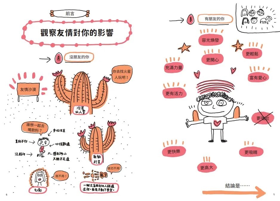 好好交朋友，找到真正的超級好麻吉