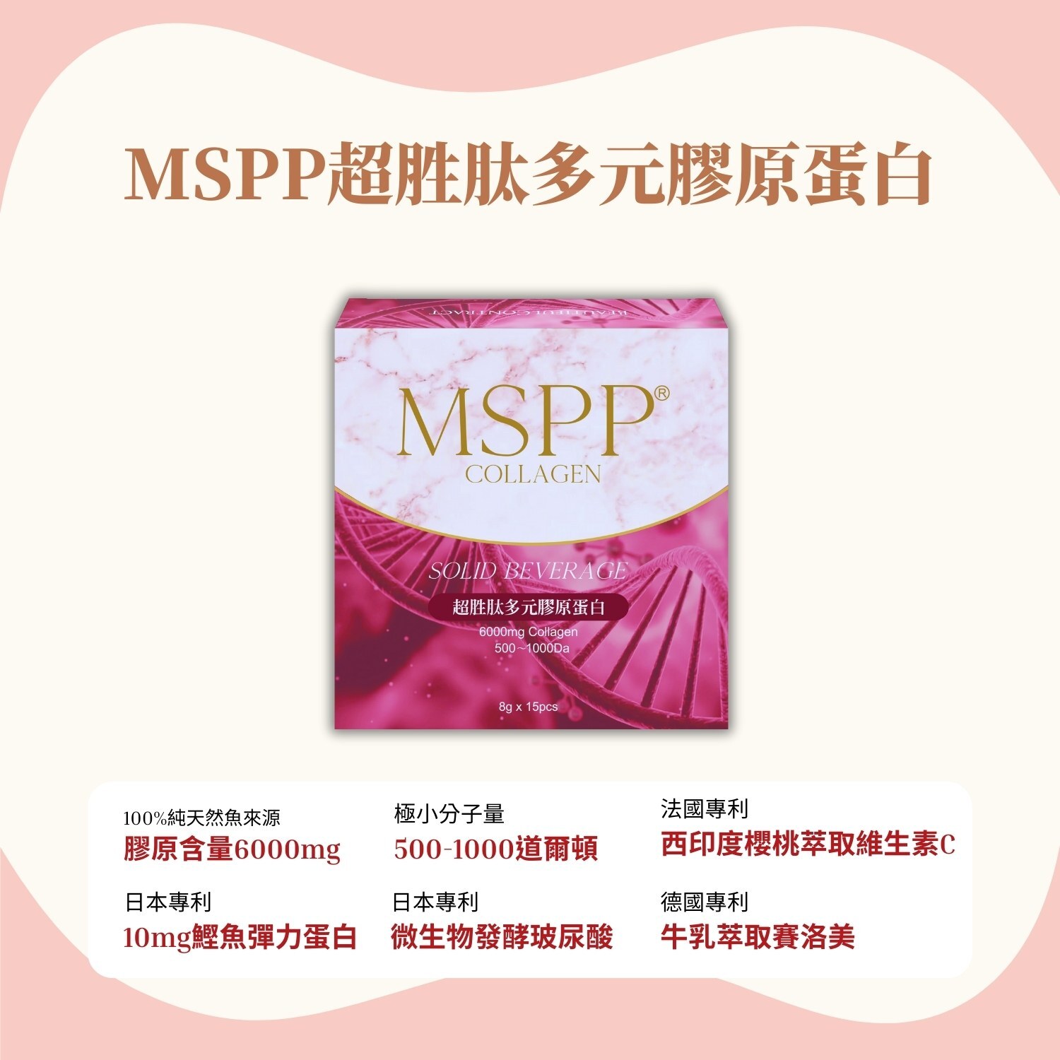 MSPP®多元超胜肽膠原蛋白