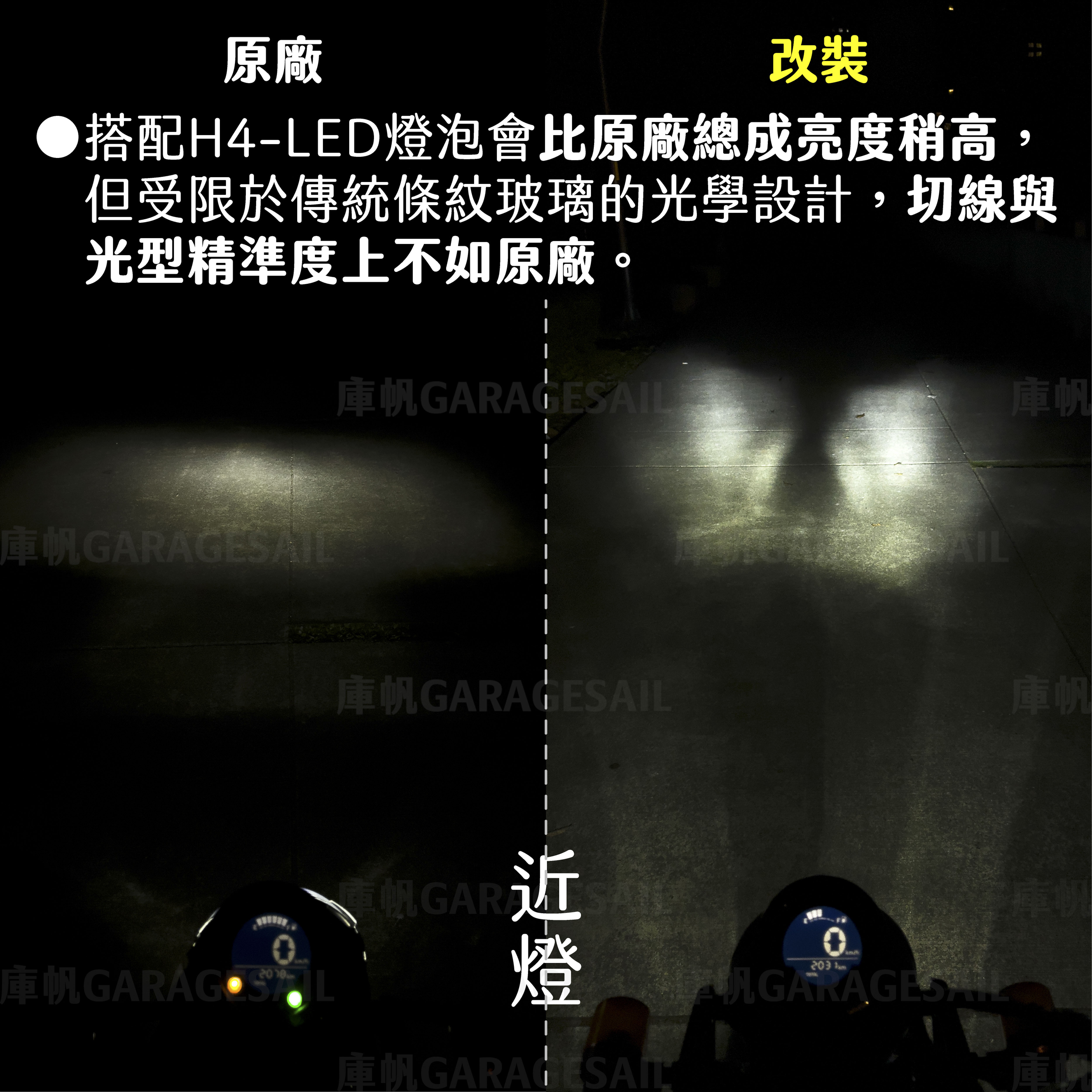 本田 DAX 125專用 5.75吋圓 大燈 套件 - 黑銀