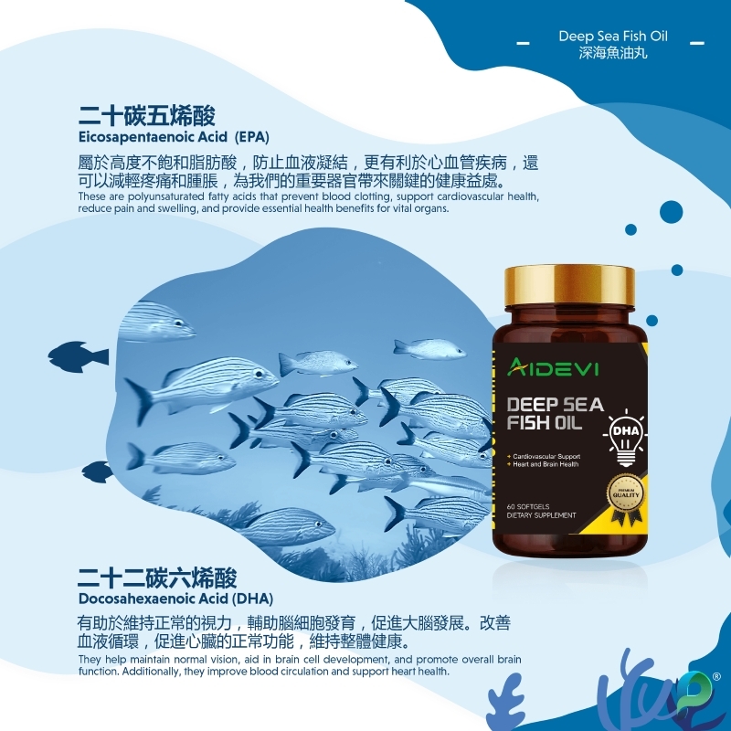 AIDEVI 深海魚油丸 60粒
