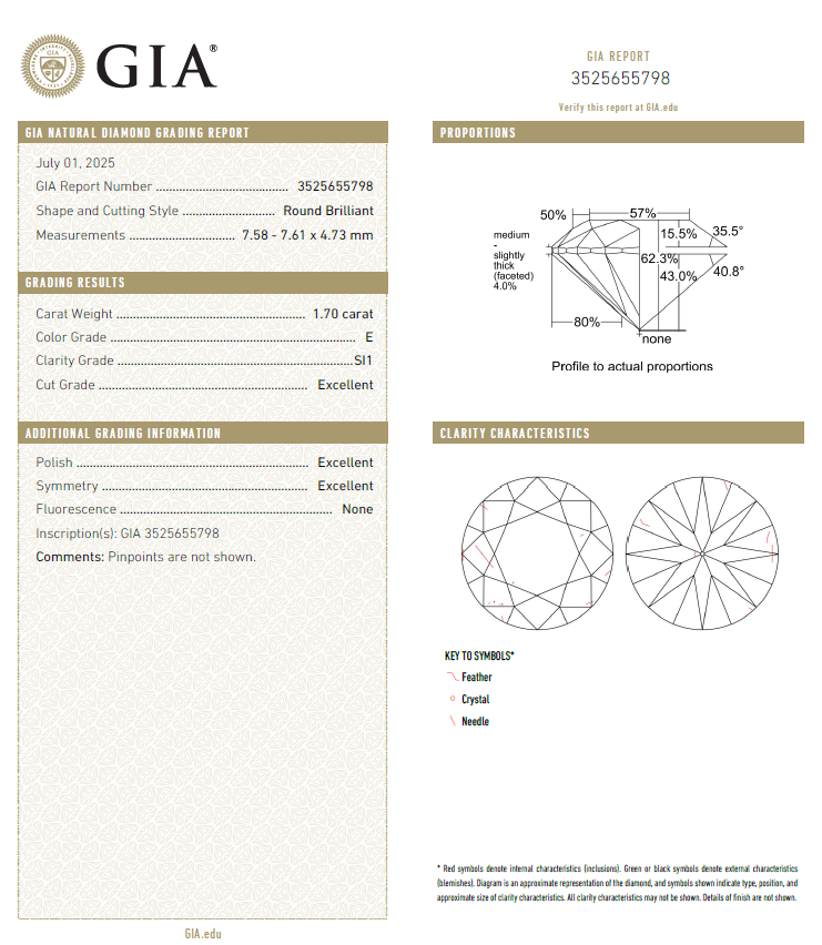 GIA鑽石 1.70 E SI1 3EX NON
