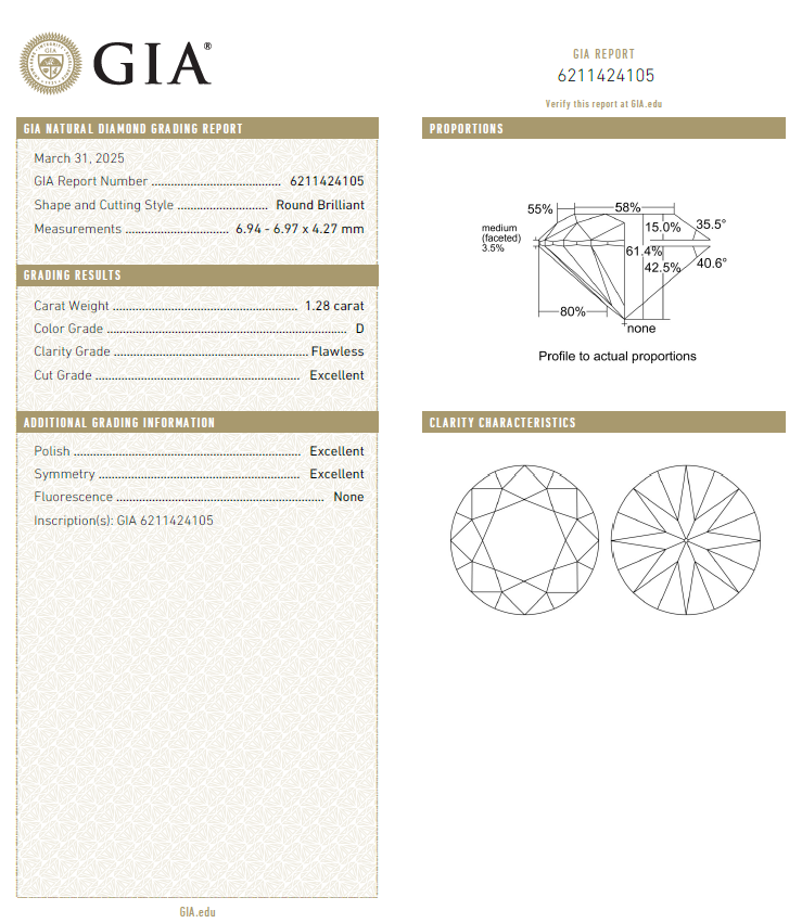 GIA鑽石 1.28 D FL 3EX NON