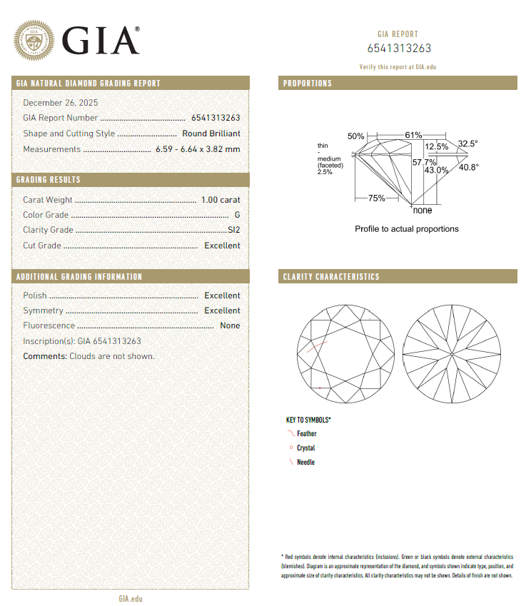 GIA鑽石 1.00 G SI2 3EX NON