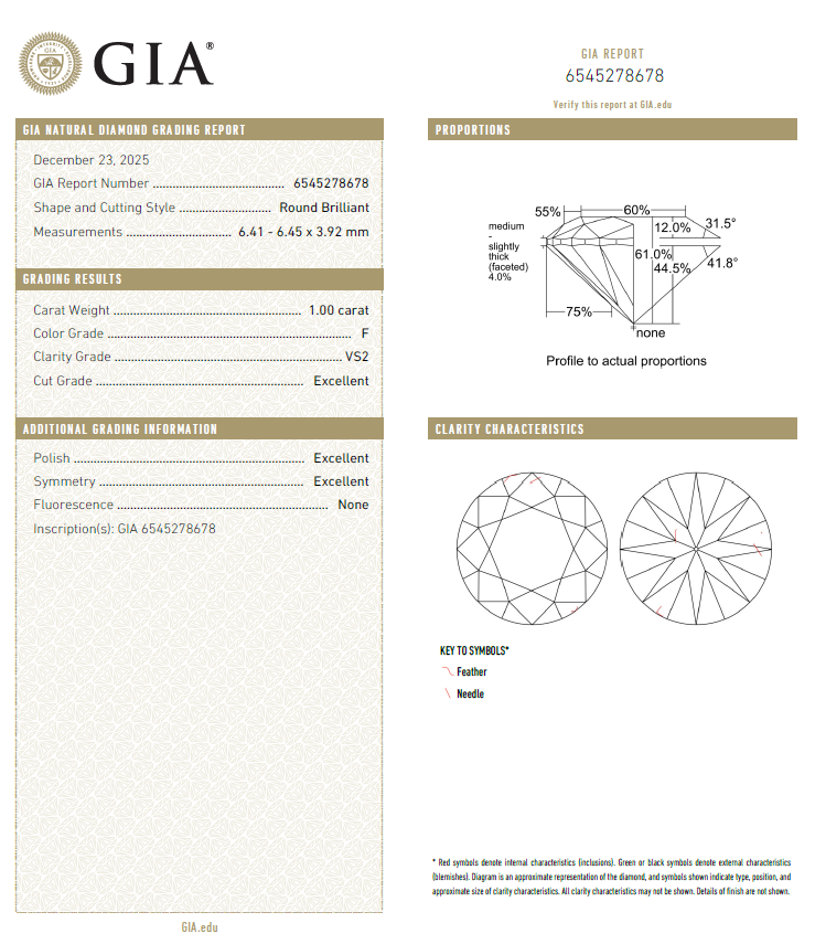 GIA鑽石 1.01 F VS2 3EX NON