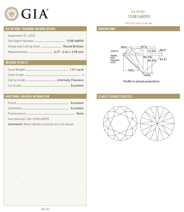 GIA鑽石 1.01 I IF 3EX NON