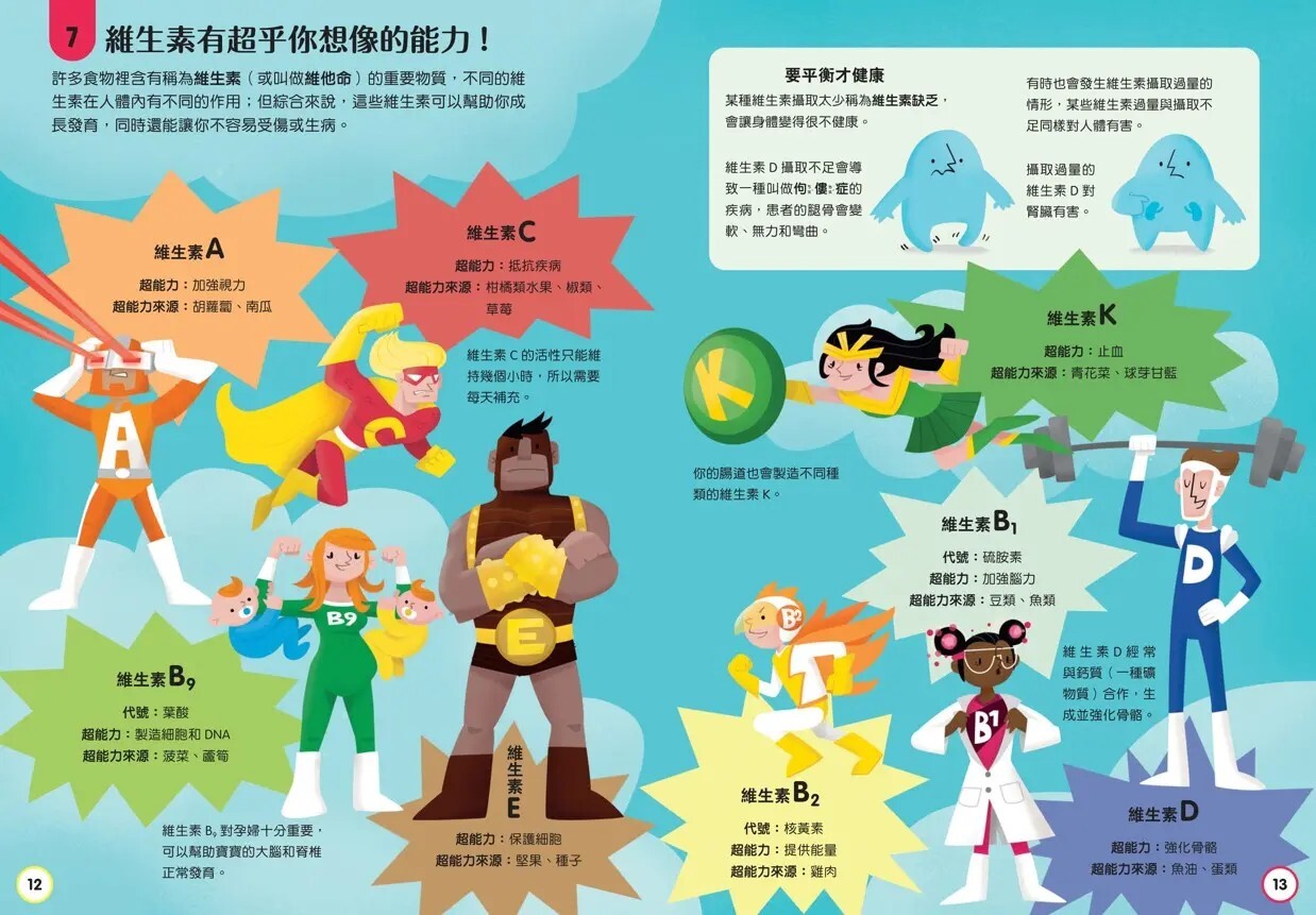 小小科學人：100食物大發現（新版）