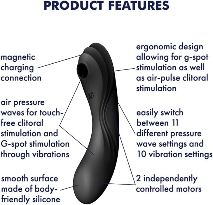 〔德國原裝進口〕Satisfyer Curvy Trinity 4 三合一功能吸吮器