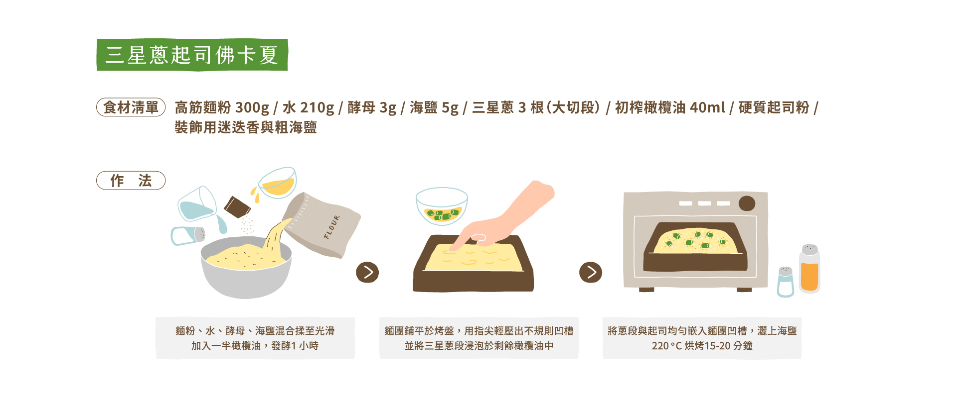 三星蔥起司佛卡夏食譜