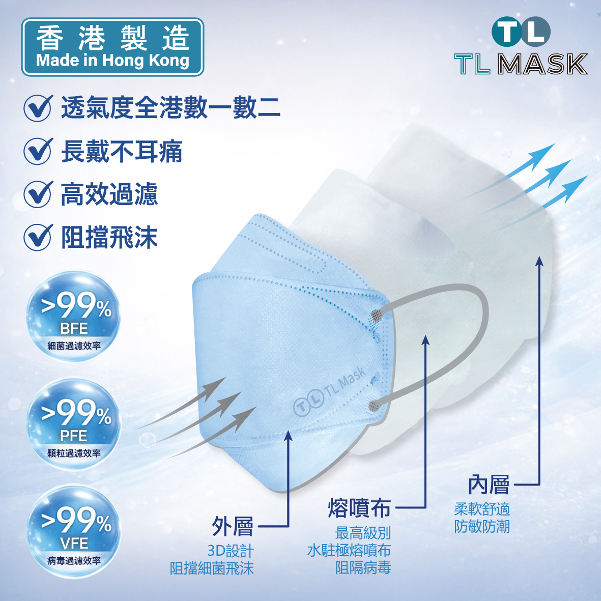 TL Mask 3D立體口罩 TL99 白色1盒（30片獨立包裝）