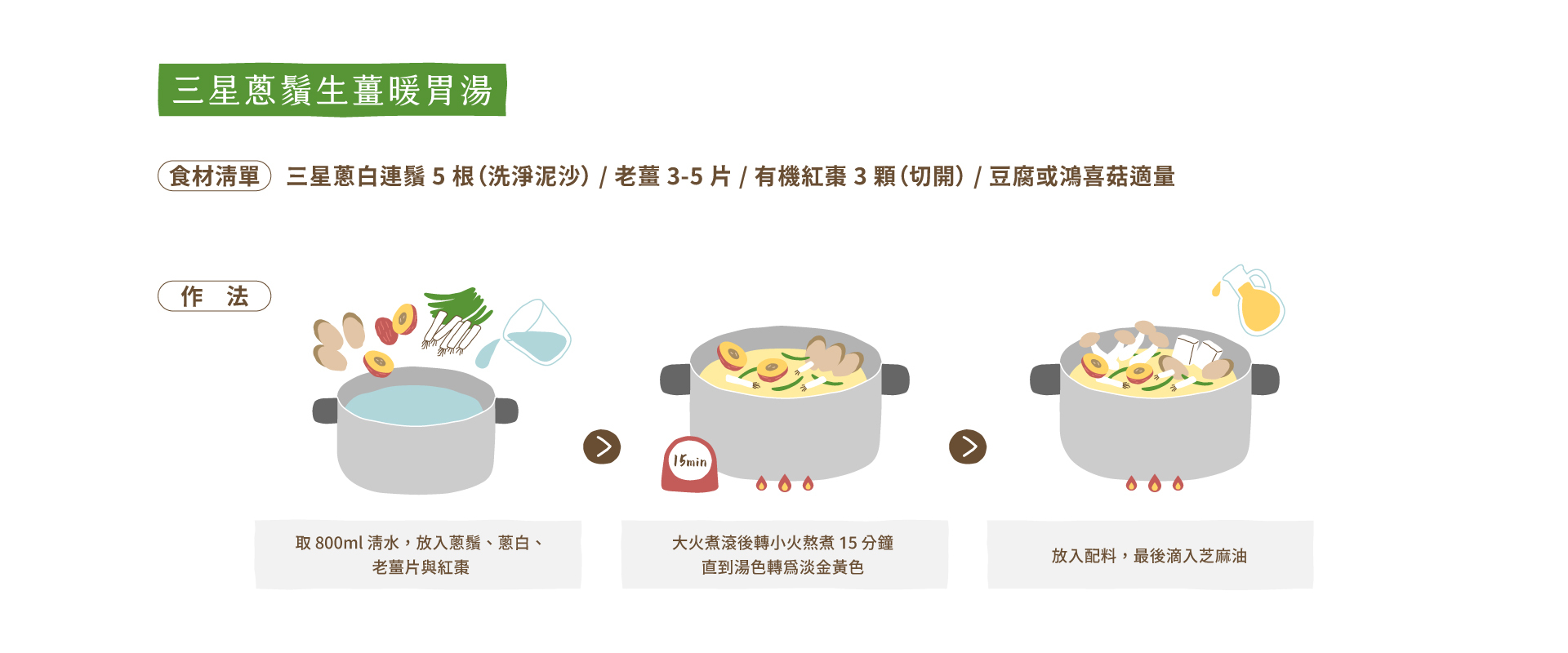 三星蔥鬚生薑暖胃湯食譜