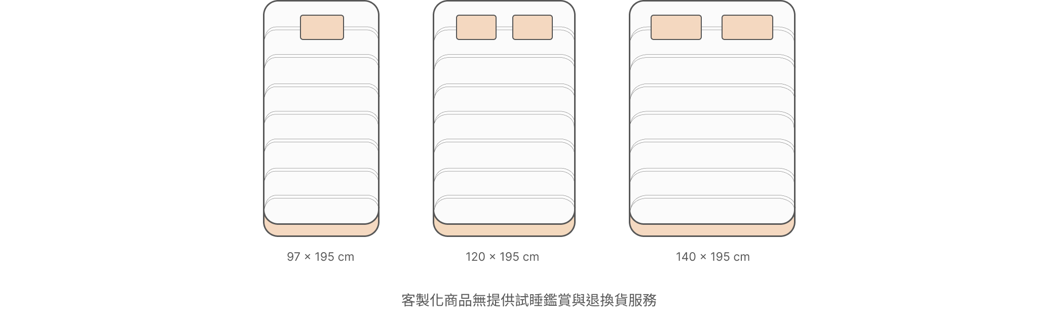 日規床墊尺寸 MUJI
