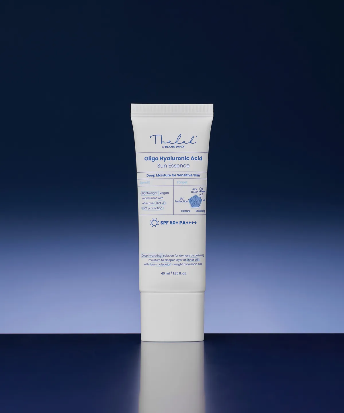 THE LAB BY BLANC DOUX 微分子低分子玻尿酸水潤防曬精華 40ml