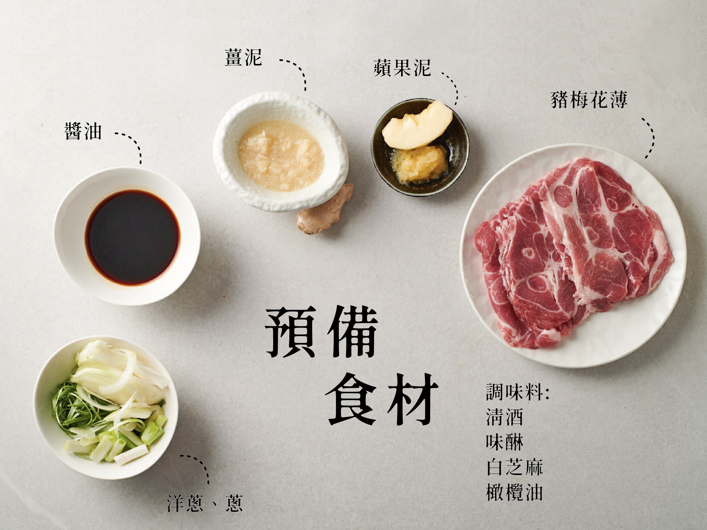 食材 2人份 醃料 蔥 1支 豬梅花薄 1盒約230g 醬油 2-3大匙 清酒或米酒 2大匙 味醂 1大匙,或改用1小匙的糖 薑泥 1大匙 蘋果泥 約1/4顆