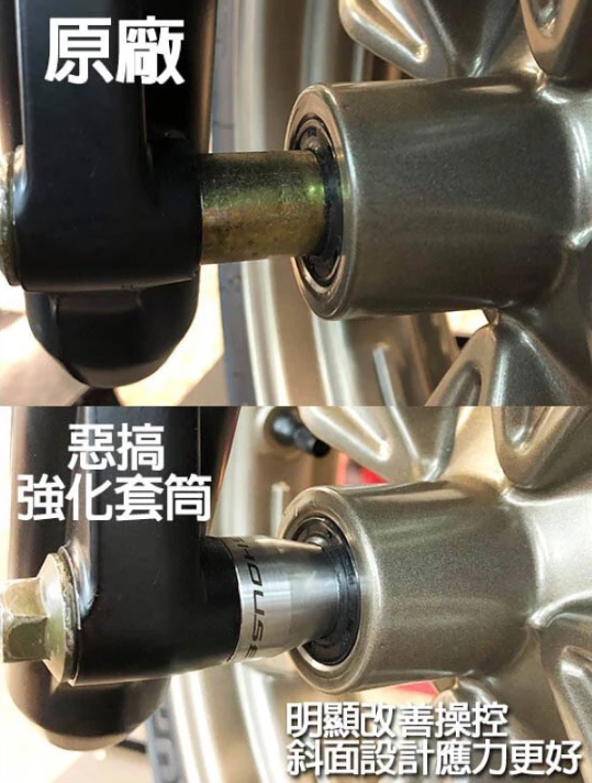 【DOG HOUSE惡搞】白鐵 軸心 強化 前輪強化套筒 套管 套筒 光陽 KRV180/KRV