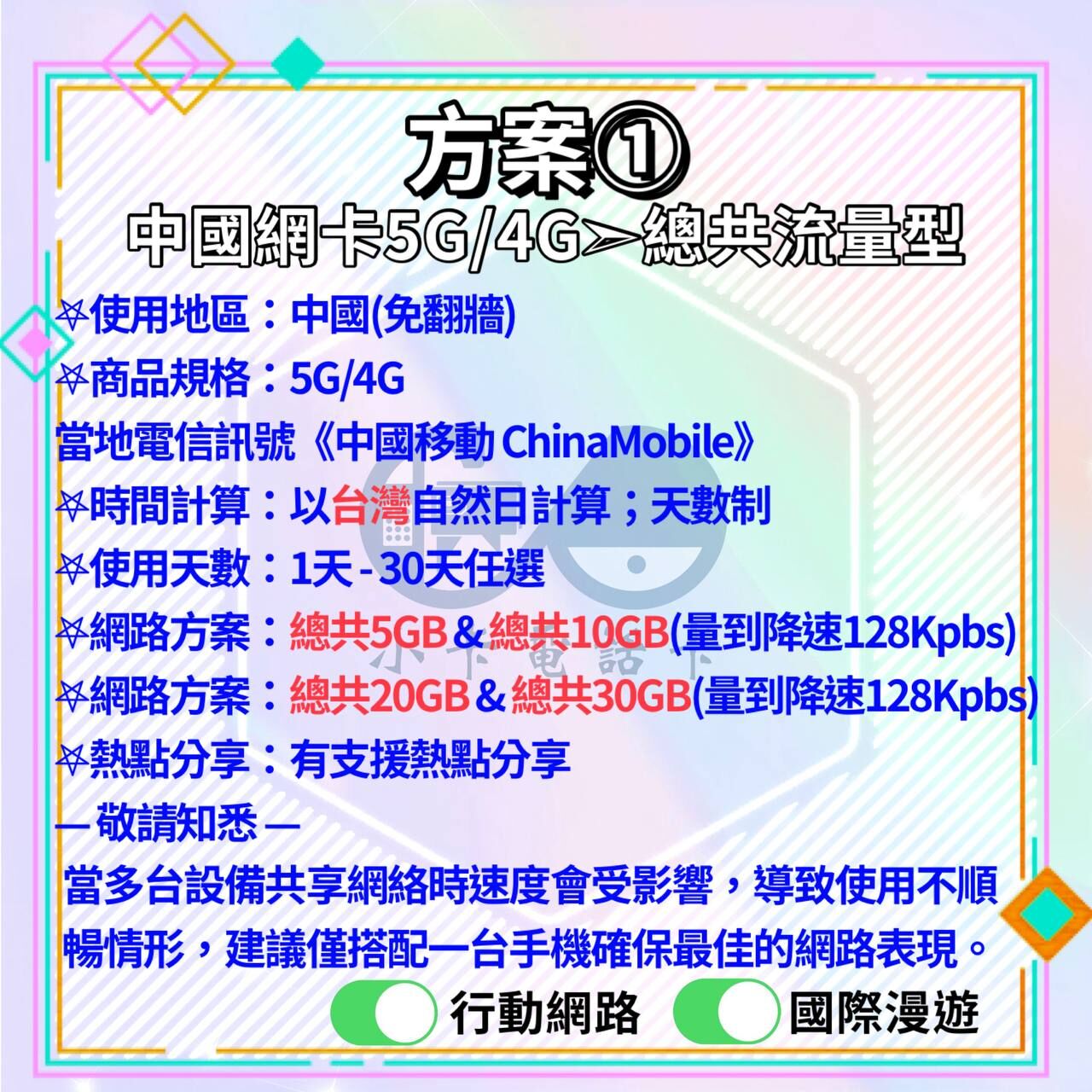 【SIM卡】中國上網卡｜總量型〈隨插即用、免翻牆、現貨寄送〉