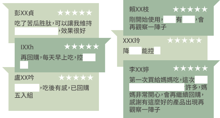 豐傑苦瓜胜肽，獲得顧客97%滿意度