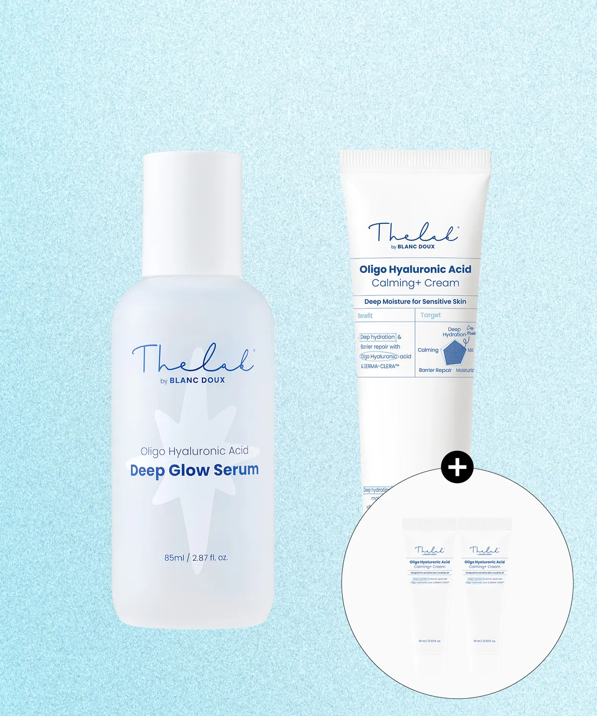 THE LAB BY BLANC DOUX 微分子玻尿酸極光鎖水組（深層極光精華 85ml + 強效鎖水面霜 50ml，贈鎖水面霜 10ml x 2ea）