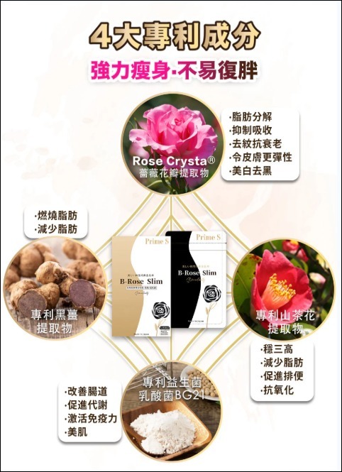 Prime S - B-Rose Slim黑薑玫瑰控脂丸(90粒) R577（2-3星期寄出）