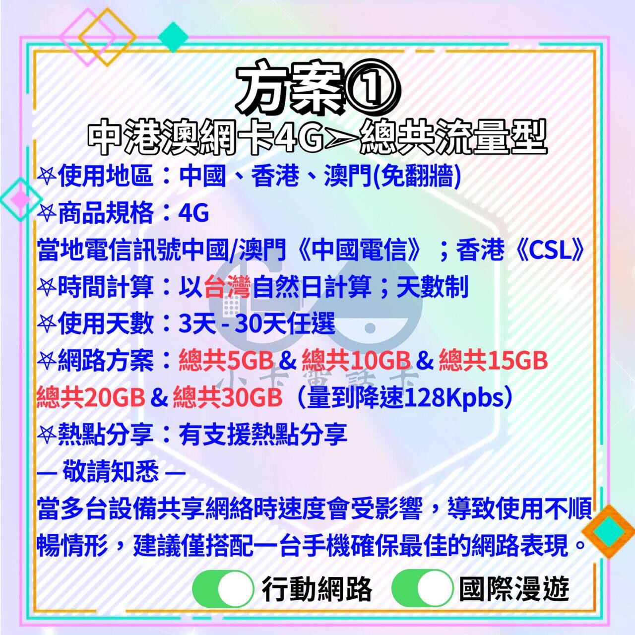 【SIM卡】中港澳高速上網卡｜總量型·中國+香港+澳門〈隨插即用、免翻牆、現貨寄送〉
