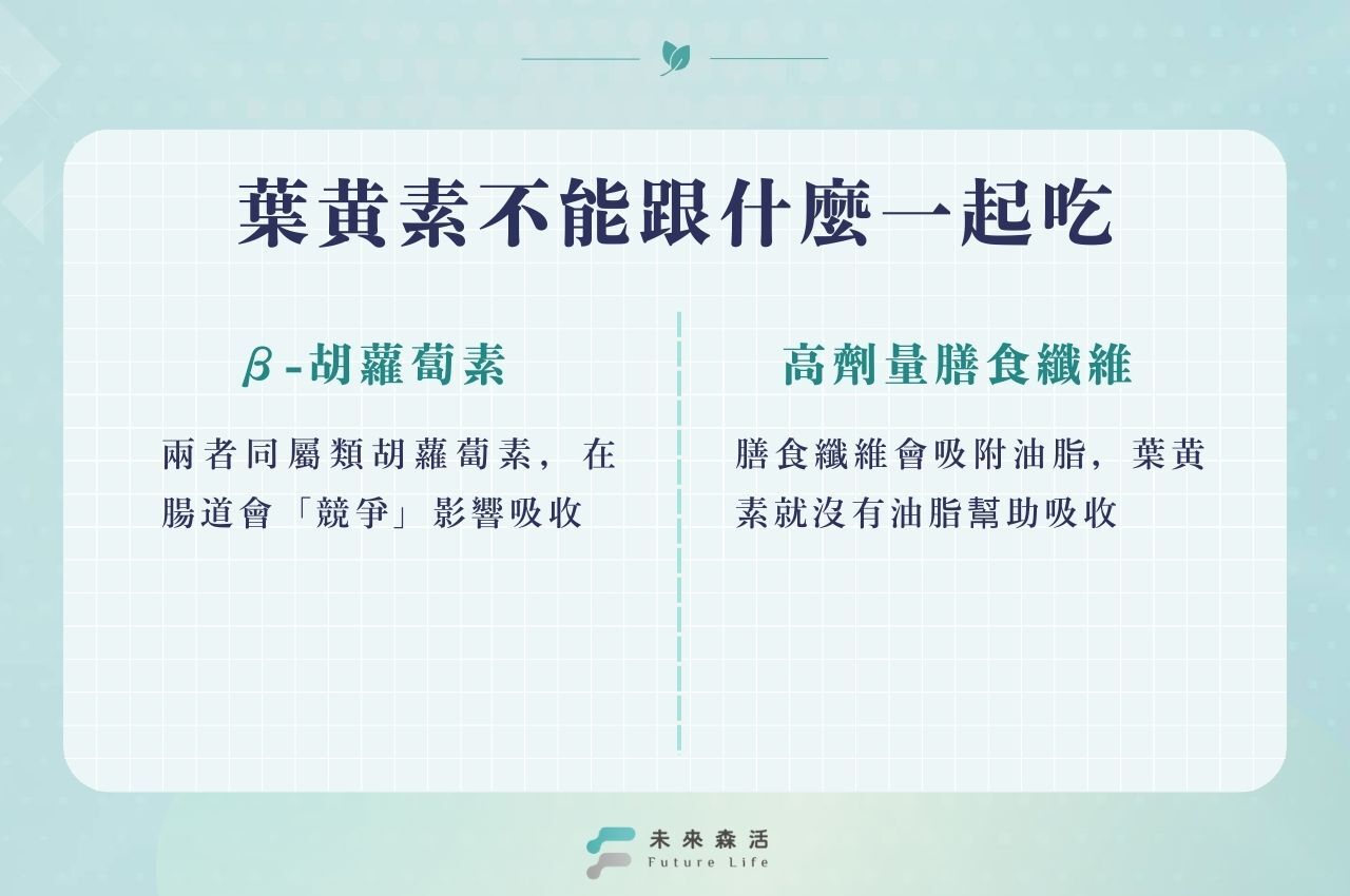 葉黃素不能跟什麼一起吃