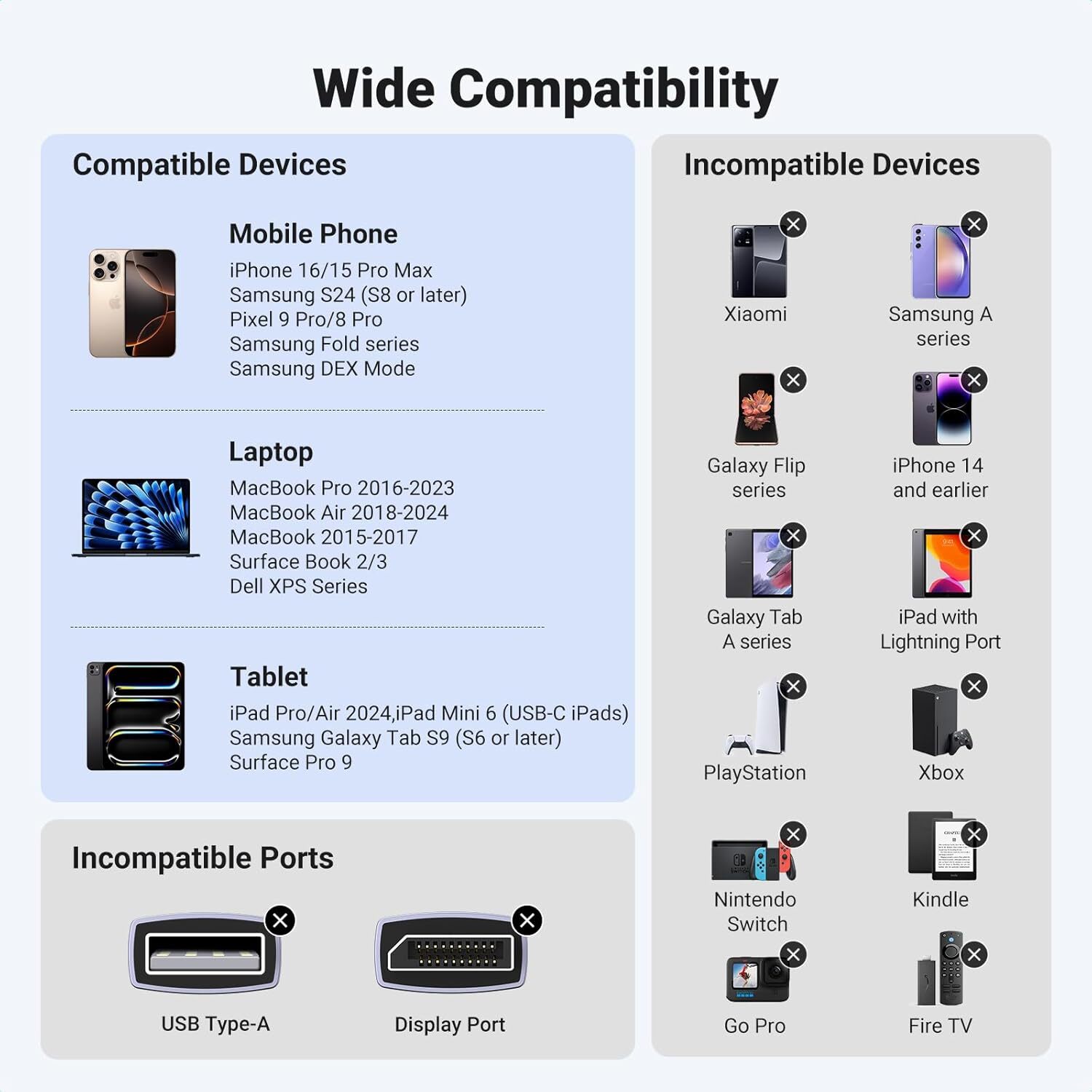 UGREEN - MM142-50570 4K@60Hz Type C To HDMI 轉換線 1.5 M