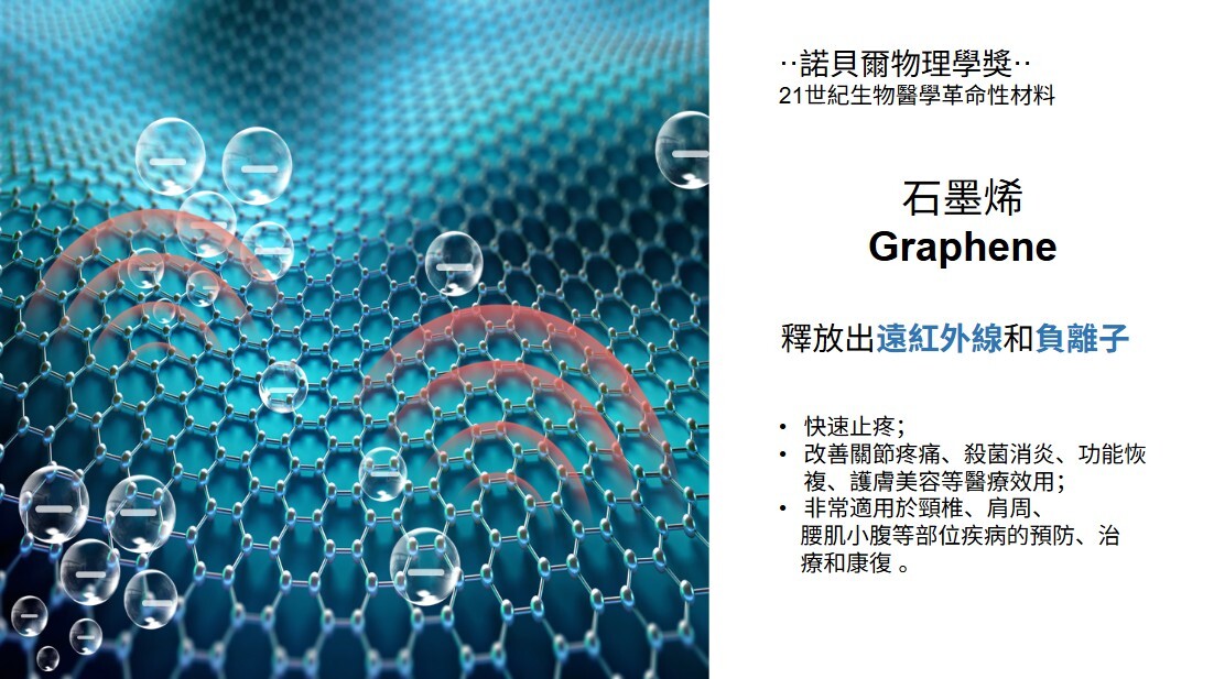 0212DR11-石墨烯痛症DR-⽯墨烯負離子遠紅外線反射被 [年底大優惠] (A11)