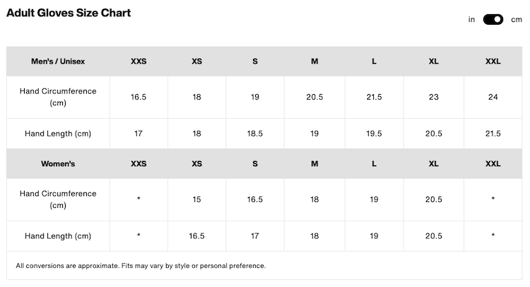 【BURTON】W's GORE-TEX Gloves_尺寸參考