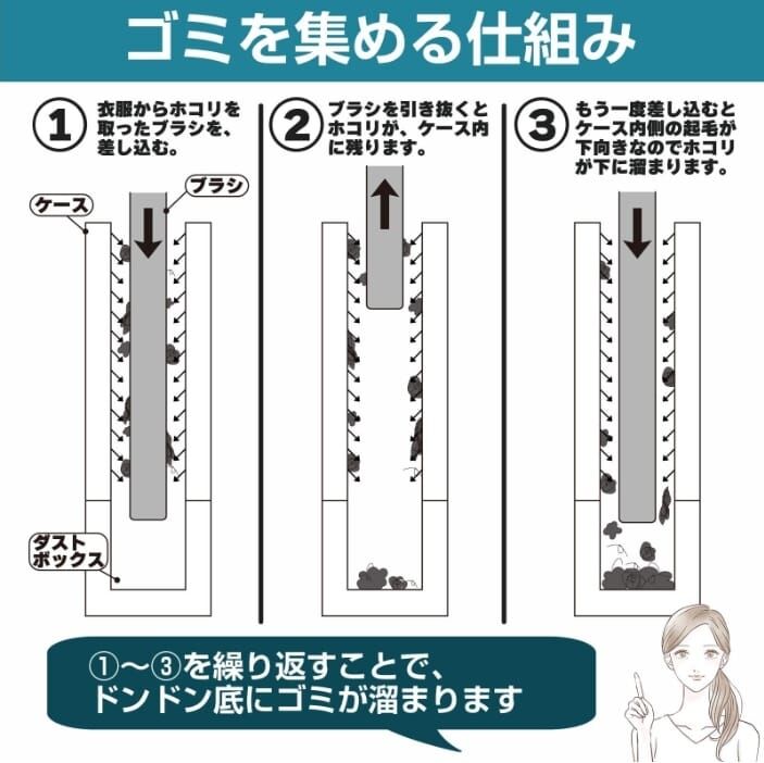 日本 衣物快速除塵除毛刷