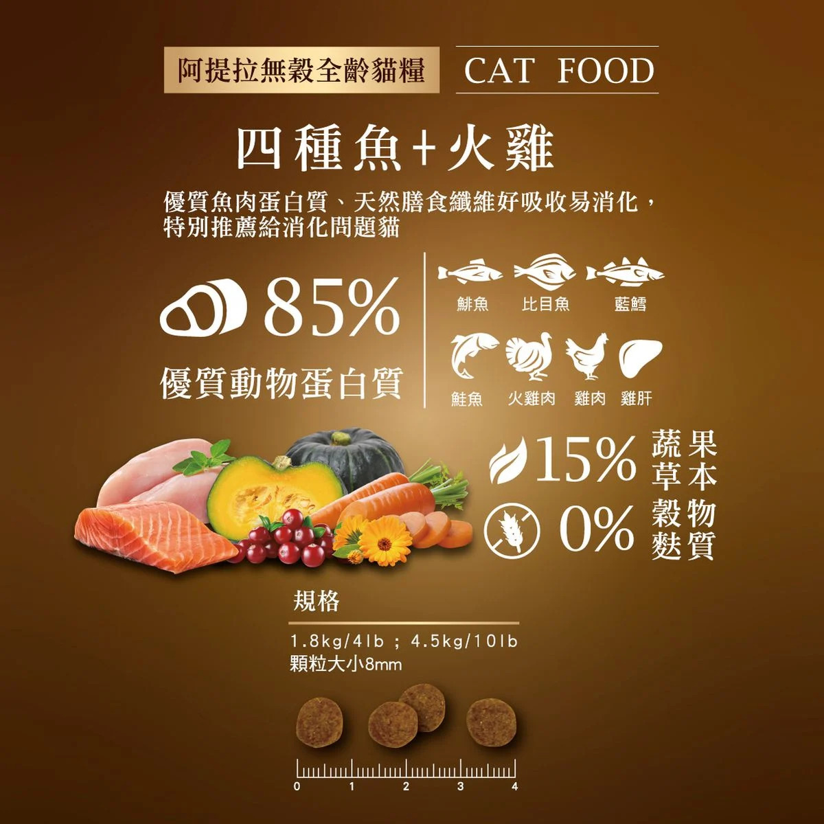 【現貨8折】ATTILA阿提拉 (四種魚+火雞) 無穀鮮肉全貓糧 (1.8 / 4.5kg)