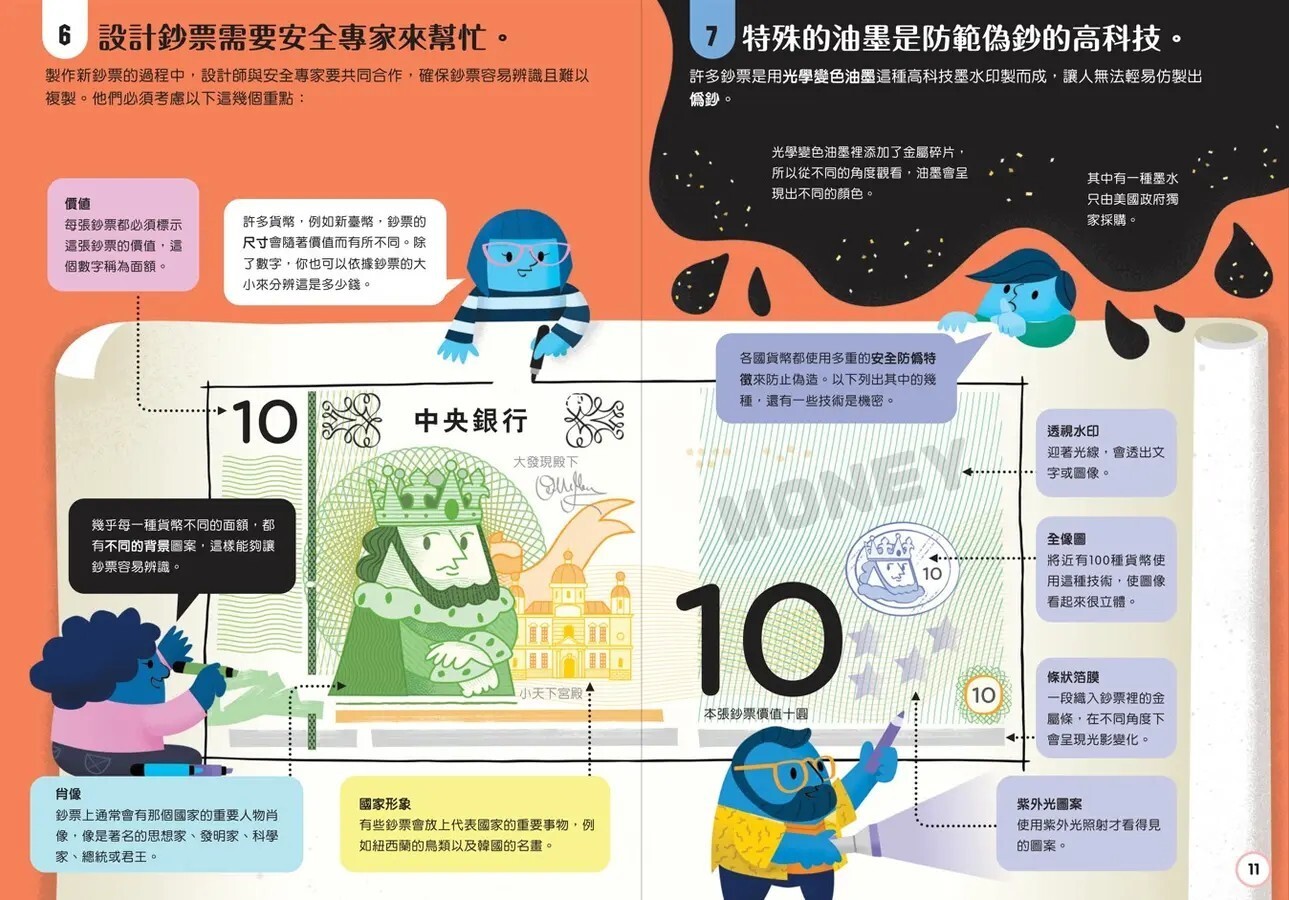小小科學人：100 MONEY大發現
